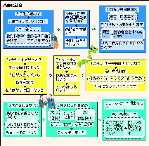 181030a_koureikashakai.JPG