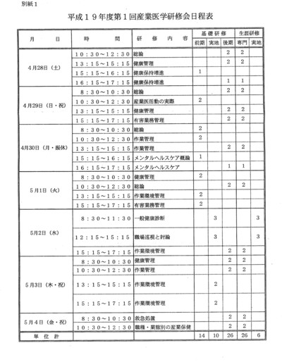 SGW's DIARY | SSブログ