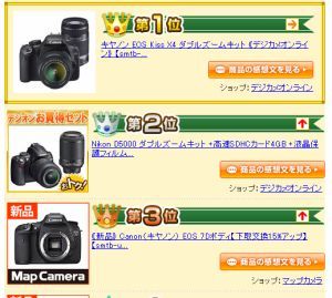 デジタル一眼レフ ランキング（楽天市場）