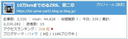 10万kmまでのるZRS、第二章