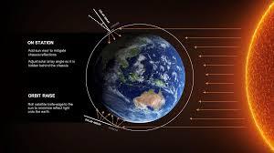 starlink satellite6.jfif