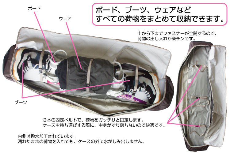 ハイスピード | SSブログ