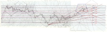 AUDJPY20120322No7.jpg