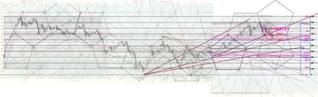 AUDJPY20120407DNo2.jpg