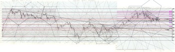 AUDJPY20120418DNo1.jpg