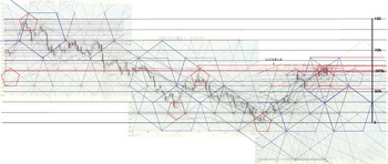 EURJPY20120403DNo3.jpg