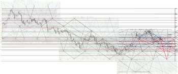 EURJPY20120503DNo3.jpg