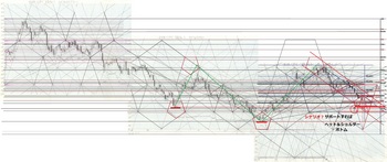 EURJPY20120515DNo3.jpg