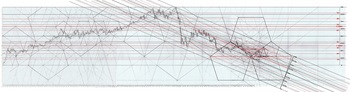 EURJPY201230412WNO3.jpg