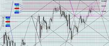 EURJPY20130725DNo1.jpg