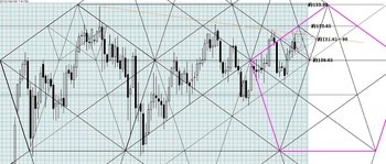 EURJPY20130906DNo1.jpg