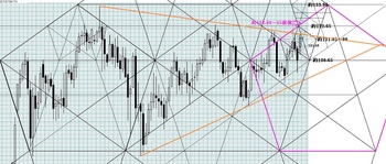 EURJPY20130910DNo1.jpg