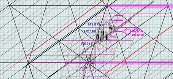 EURJPY20131224DNo6.JPG