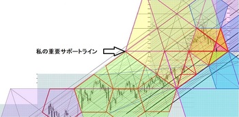 EURJPY20140130DNo3.jpg