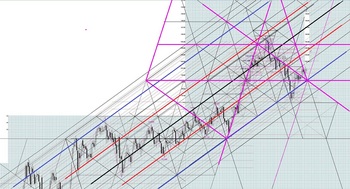 EURJPY20140225DNo2.JPG