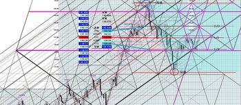 EURJPY20140307DNo1.JPG