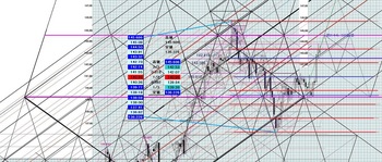 EURJPY20140311DNo2.JPG