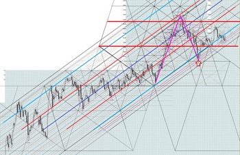 EURJPY20140330No2.JPG