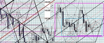 EURJPY201404016DNo2.jpg