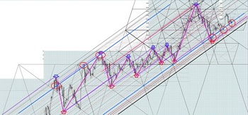 EURJPY20140322DNo2.JPG