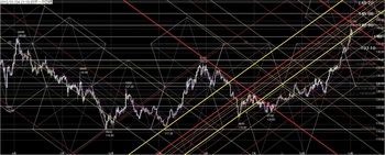 GBPJPY20130104DNo0.jpg