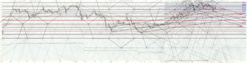 NZDJPY20120415DNo3.jpg