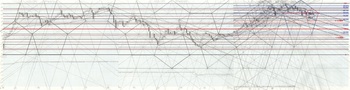 NZDJPY20120417DNo2.jpg