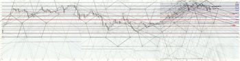 NZDJPY20120418DNo3.jpg