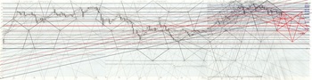 NZDJPY20120501DNo3.jpg