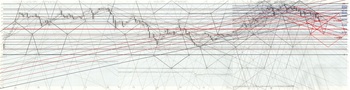 NZDJPY20120504DNo3.jpg