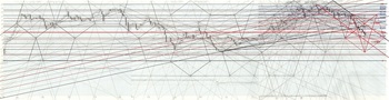 NZDJPY20120517DNo2.jpg