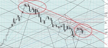 USDJPY201206019DNo1.jpg