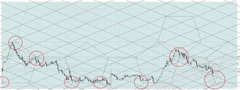 USDJPY20120601DNo2.jpg