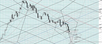 USDJPY20120603DNo02.jpg