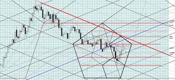 USDJPY20120607DNo3.jpg