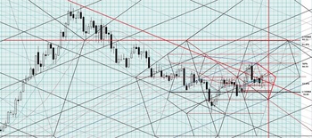 USDJPY20120702DNo1.jpg