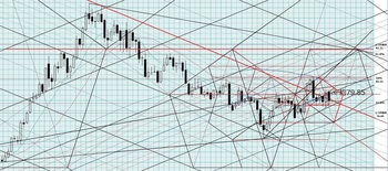 USDJPY20120703DNo1.jpg