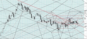 USDJPY20120711DNo2.jpg