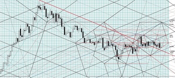 USDJPY20120713DNo01.jpg