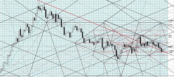 USDJPY20120718DNo3.jpg