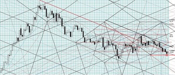 USDJPY20120720DNo001.jpg