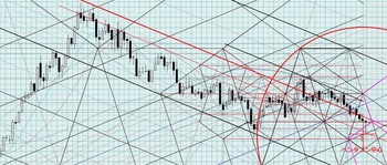 USDJPY20120724DNo03.jpg