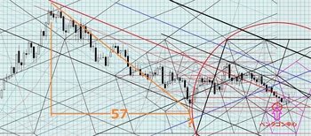 USDJPY20120728DNo01.jpg