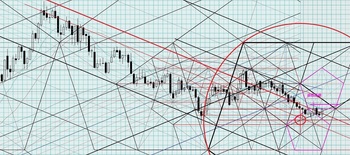 USDJPY20120802DNo01.jpg