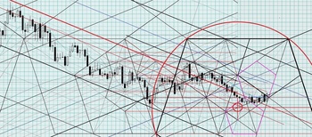 USDJPY20120808DNo01.jpg