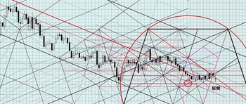 USDJPY20120809DNo1.jpg