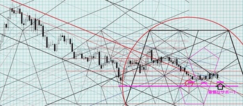 USDJPY20120813DNo2.jpg