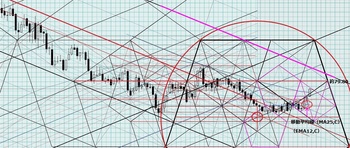 USDJPY20120816DNo03.jpg