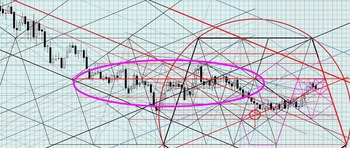 USDJPY20120822DNo01.jpg