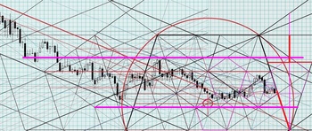 USDJPY20120829DNo2.jpg